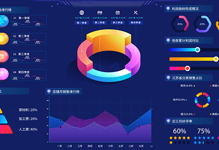 物联网平台（渠道版）