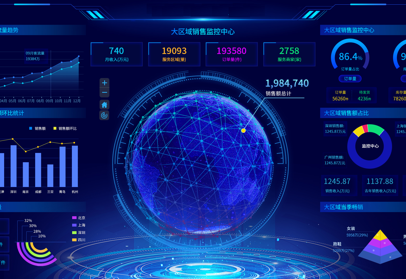 物联网平台（营销版）