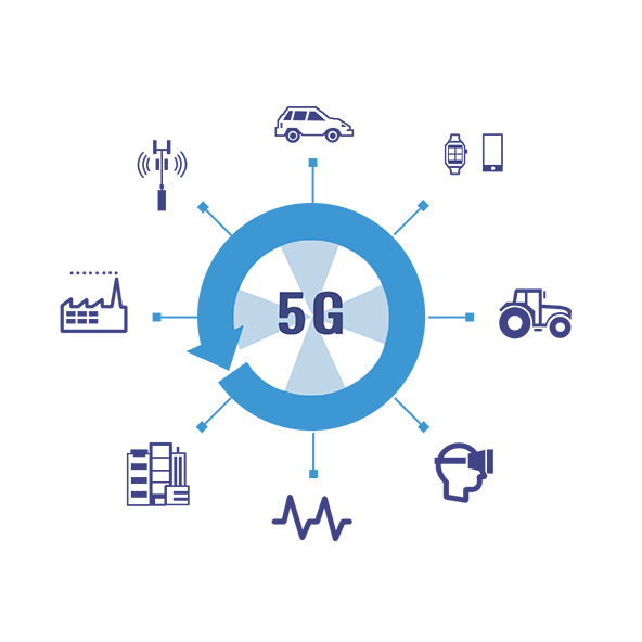 共享经济解决方案