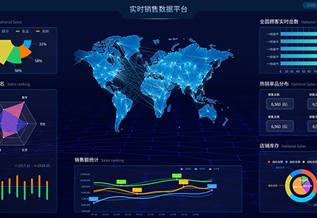 物联网平台（企业版）